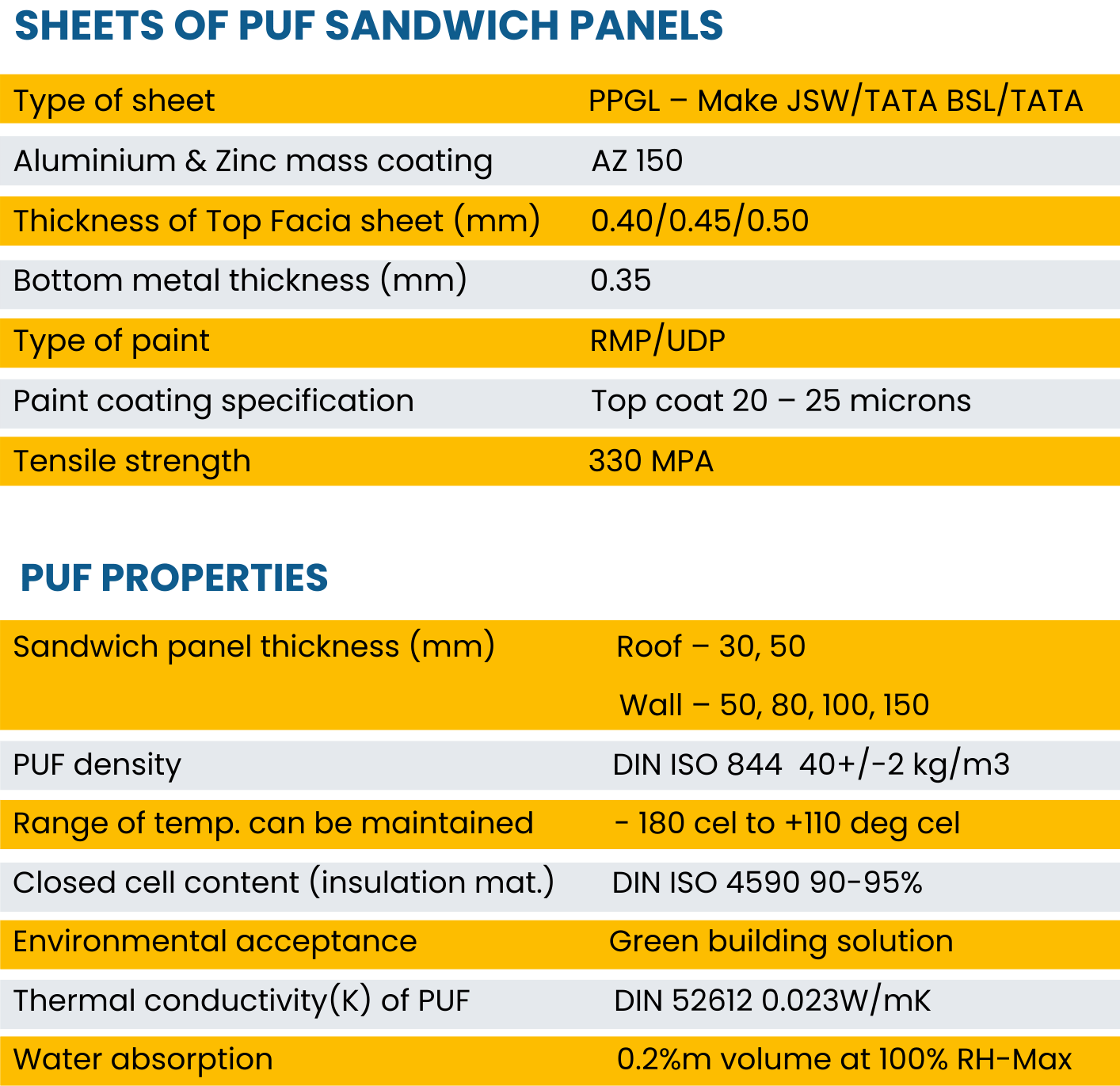 Thermo Shield Brochure 4 pages (1)