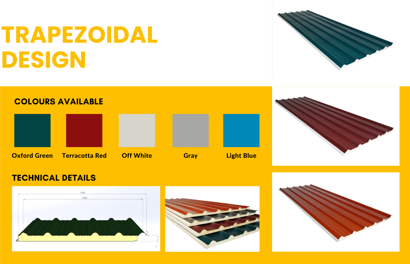 troezoidal